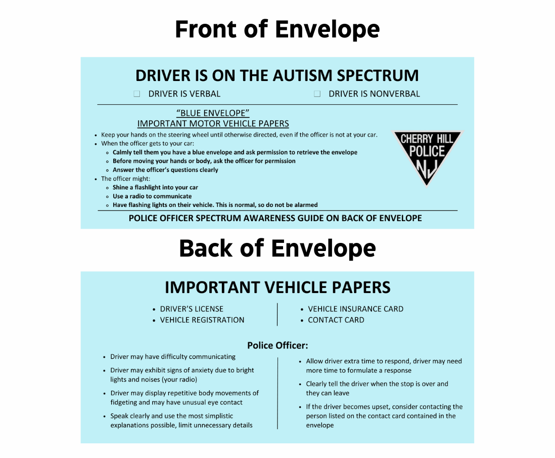 Blue Envelope